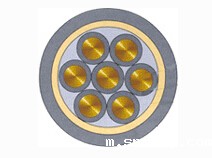 环保防蚁鼠电力电缆