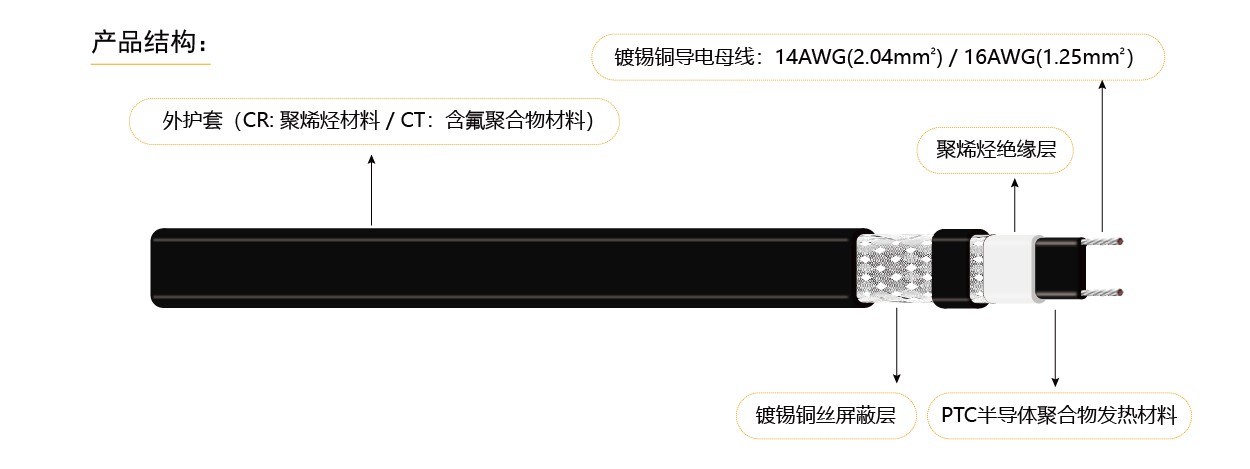 17229086823185.jpg 低温自限温电伴热1-14.jpg