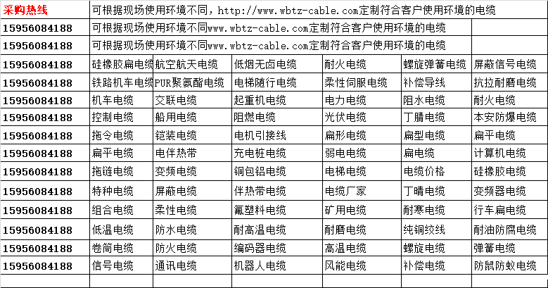 17367577281353.png 样本伟德体育彩票.png